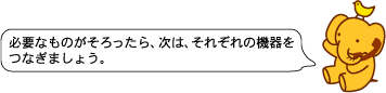 必要なものがそろったら、次は、それぞれの機器をつなぎましょう。